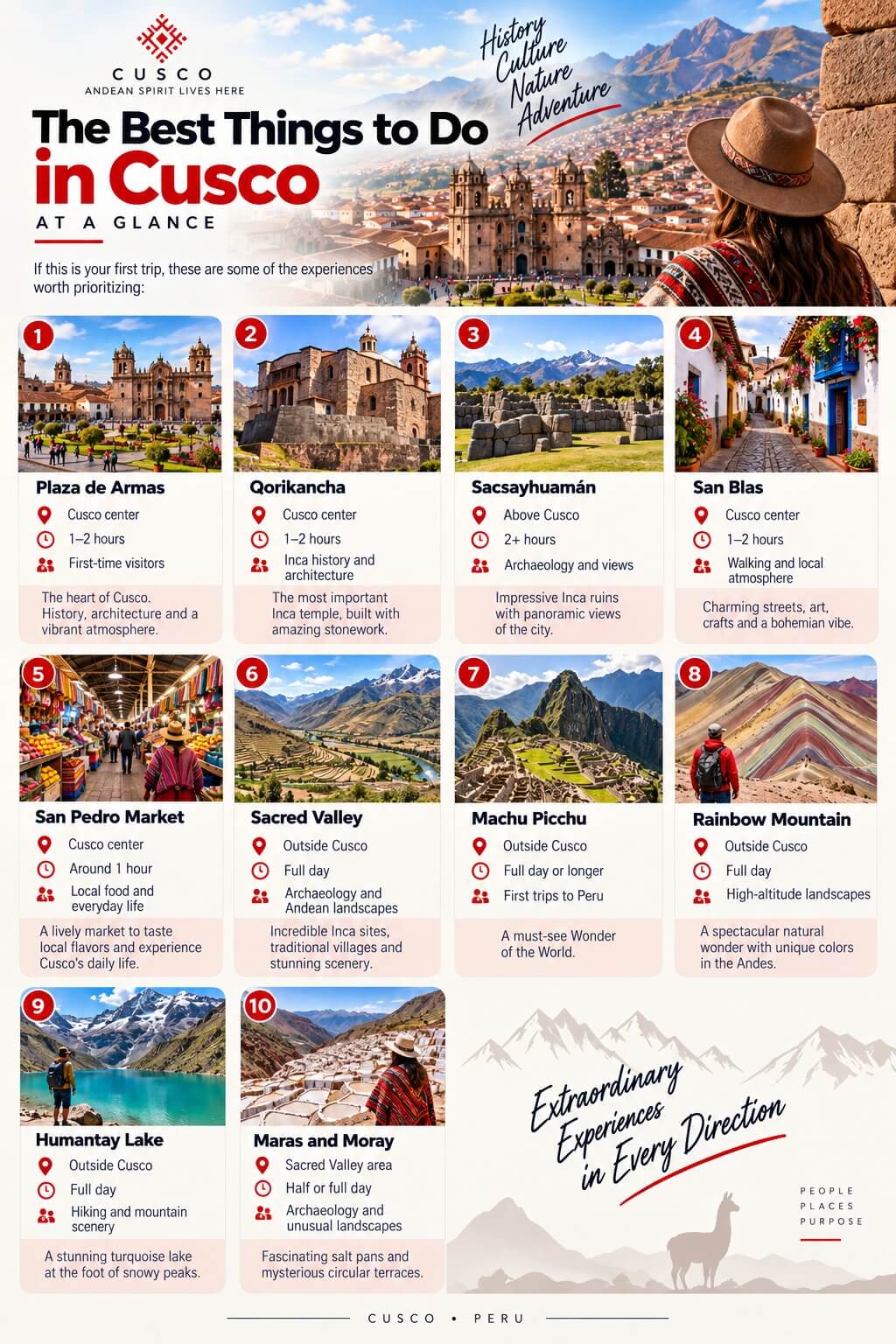 The Best Things to Do in Cusco